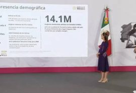 Actividad económica de mexicanas en EU, aporta un billón de dólares anuales
