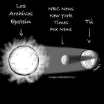 Un eclipse mediático
